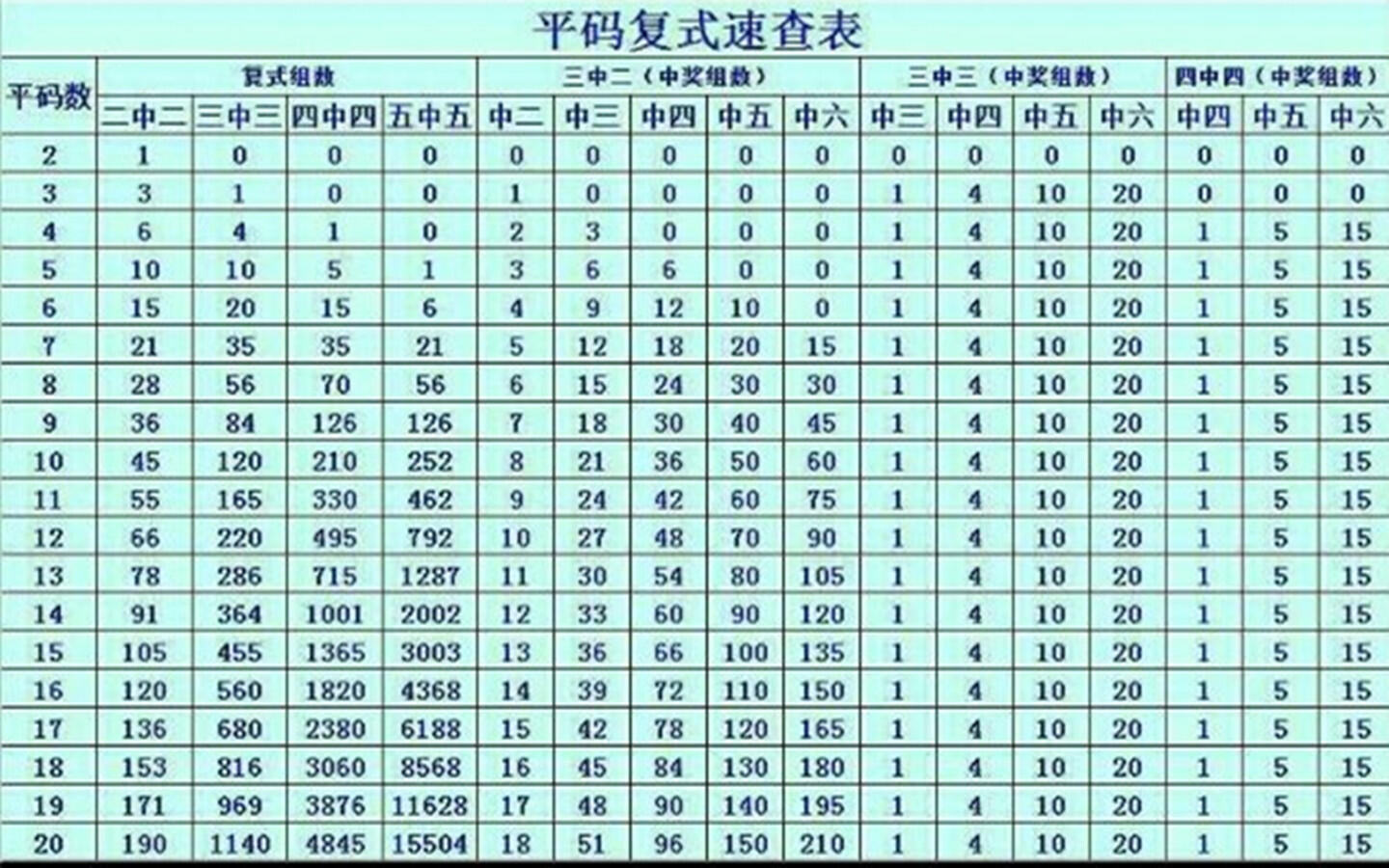 图片正在更新中……