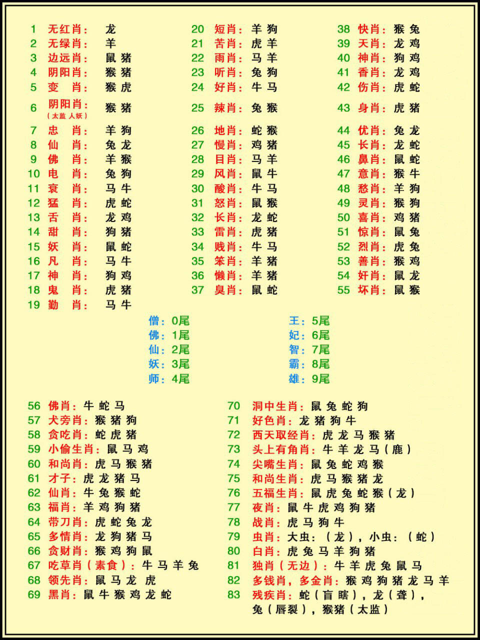 图片正在更新中……